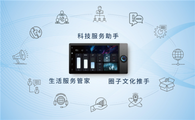 金輝集團(tuán)與阿里云攜手，開啟智慧電梯新篇章